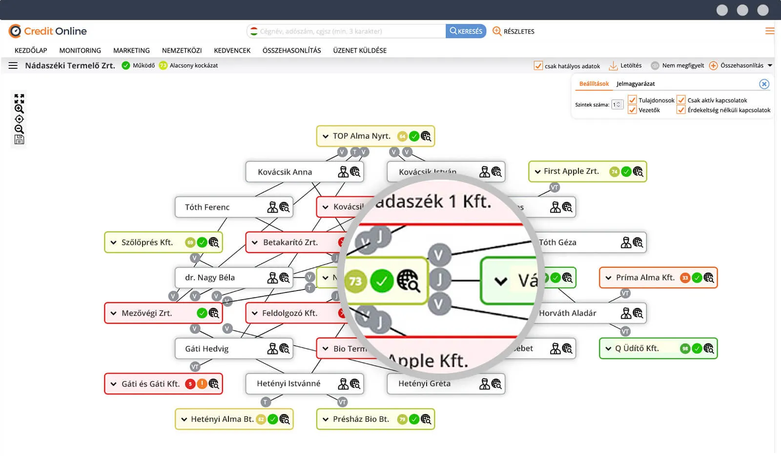 Easier search with the contact network