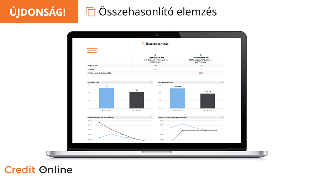 Összehasonlító elemzés