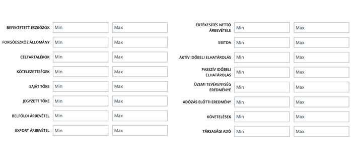 Marketing list Credit Online