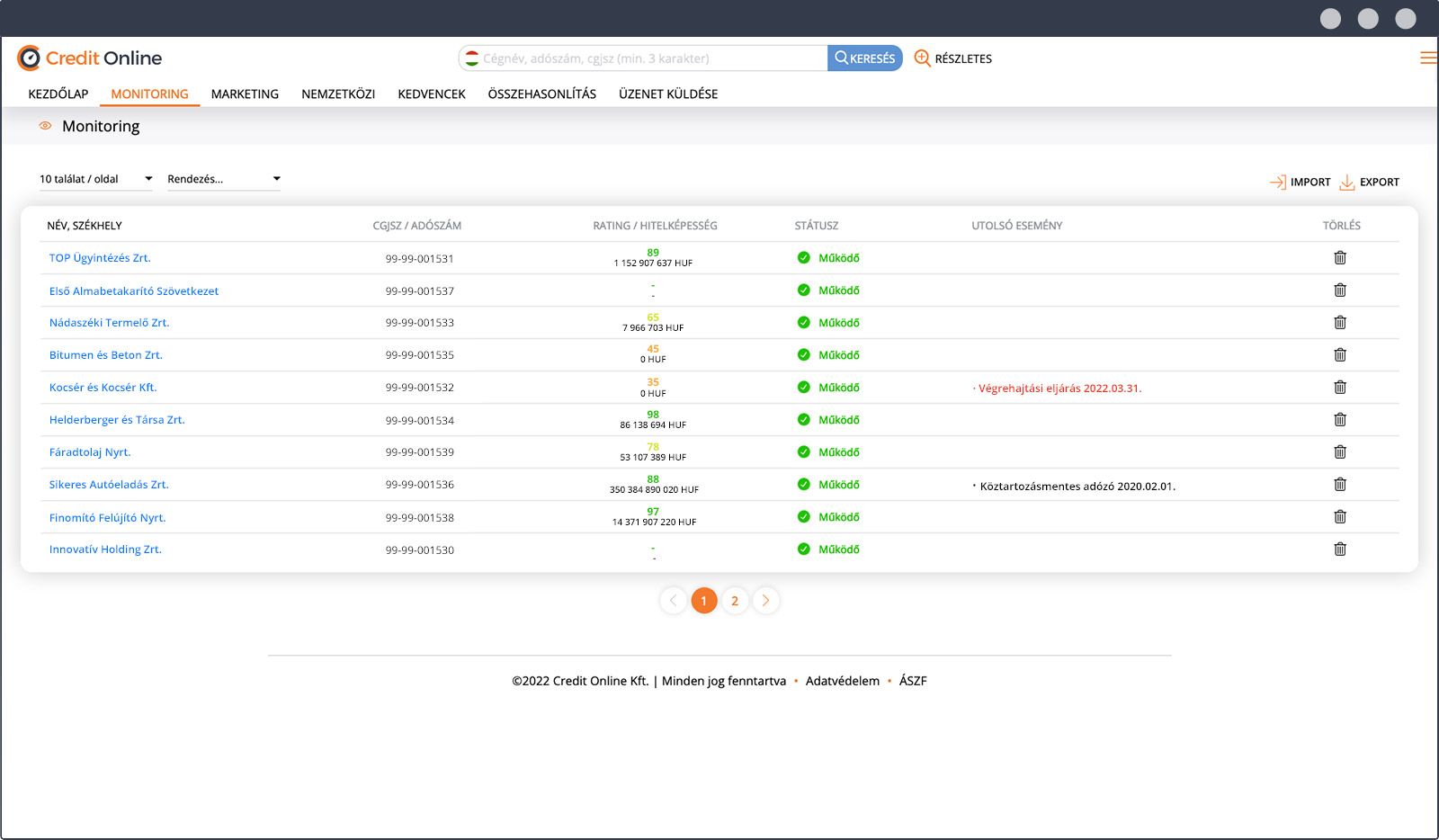 Monitoring Credit Online
